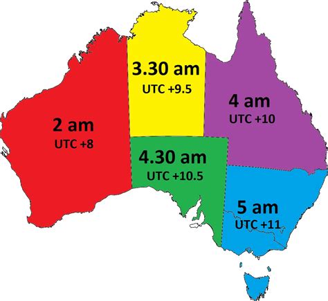 sydney time zone daylight savings.